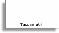 Tassametri
